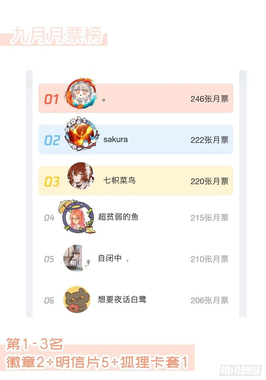 《巧克力于犬是禁止事项》◆16下◆ 阵雨 第38页