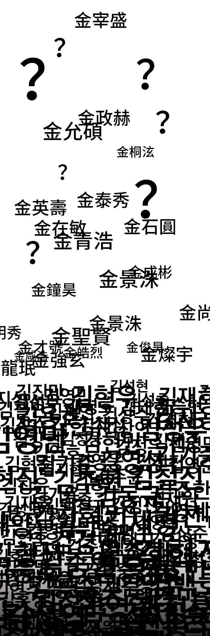 金部长 第188话 My Name 第4页