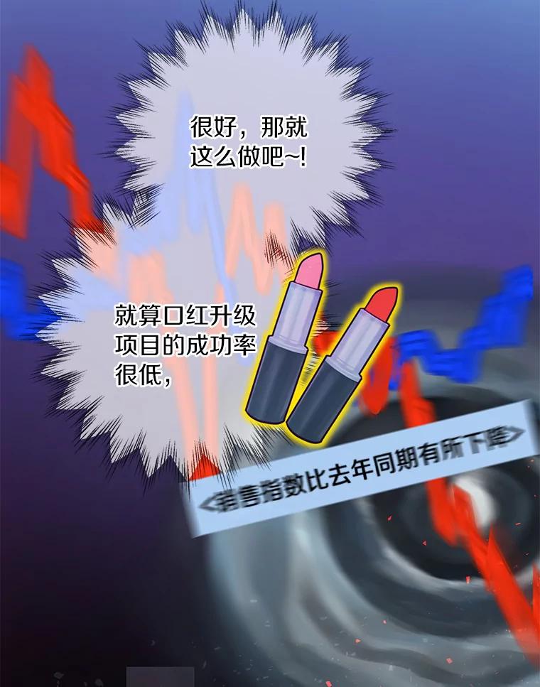 《奇怪的告白》5.交换项目 第79页