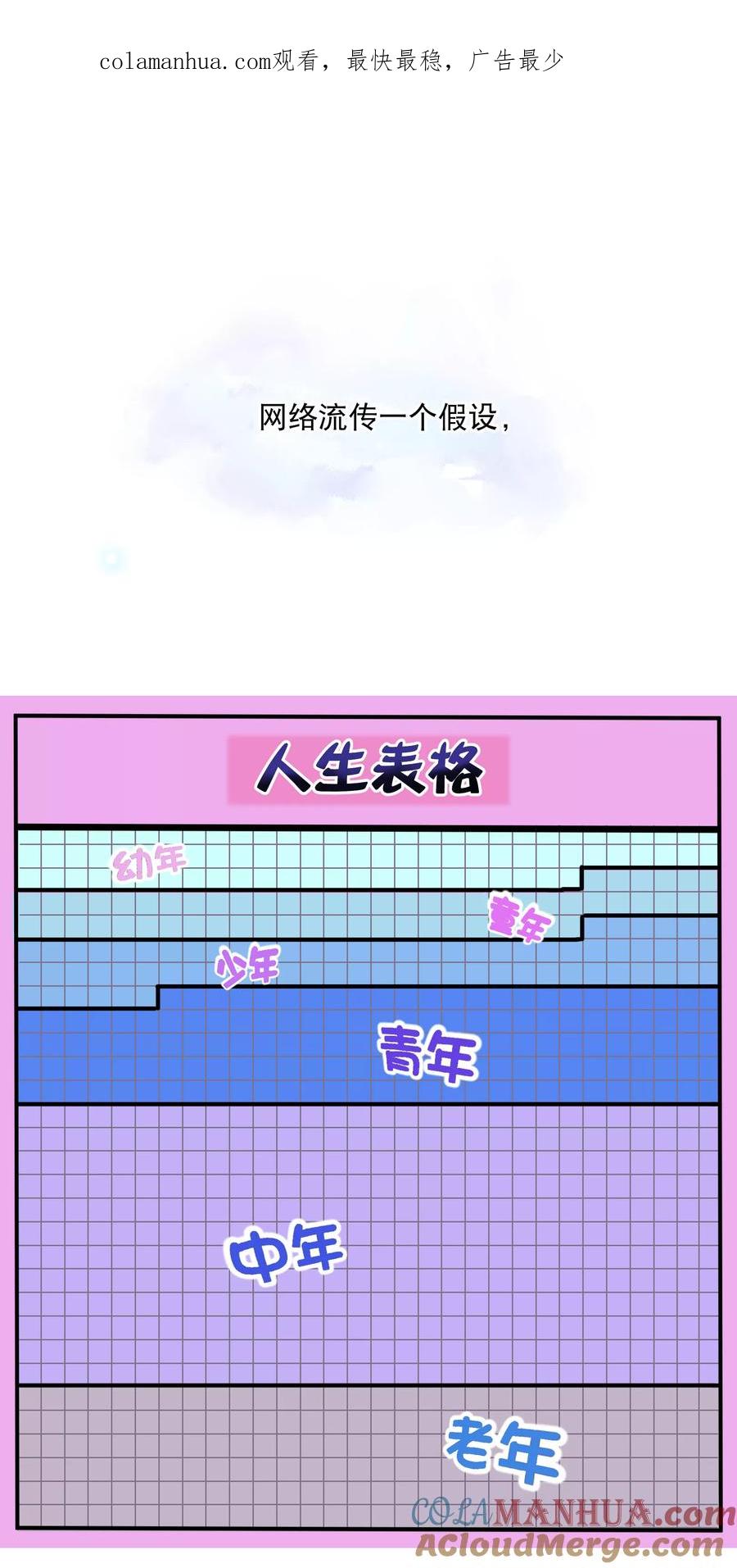 奇怪的苏夕 付费通知 第1页