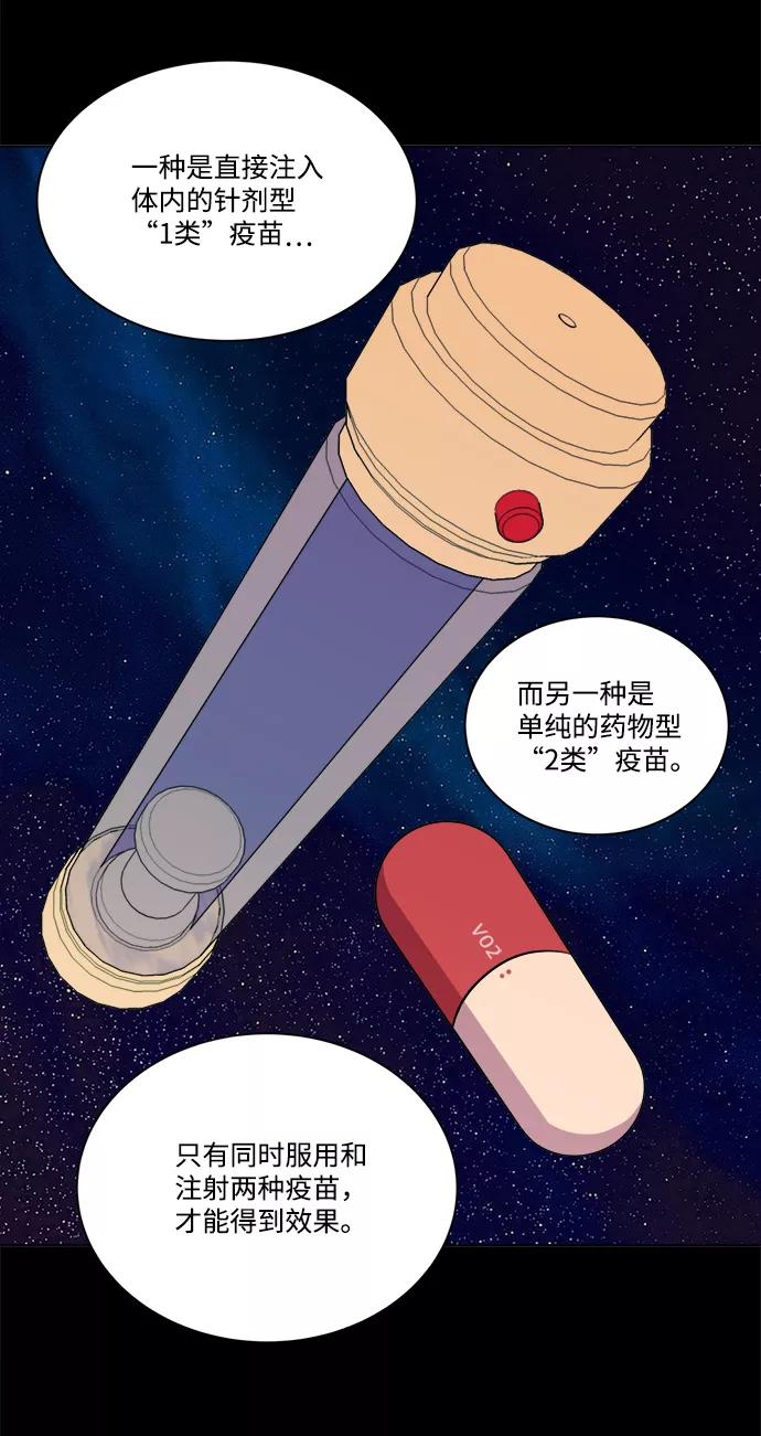 《平行都市》第十三章（3）_各自的方式 第84页