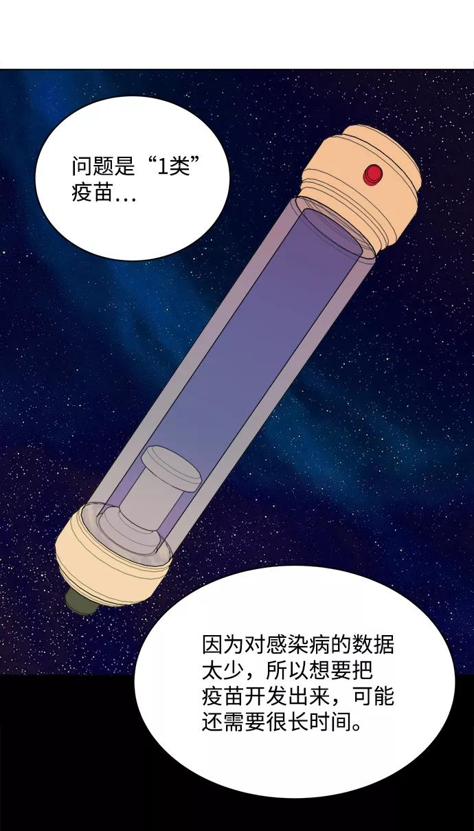 《平行都市》第十三章（3）_各自的方式 第87页