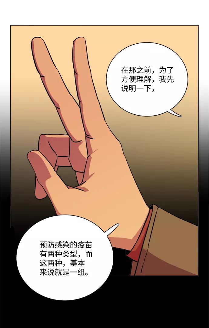 《平行都市》第十三章（3）_各自的方式 第83页