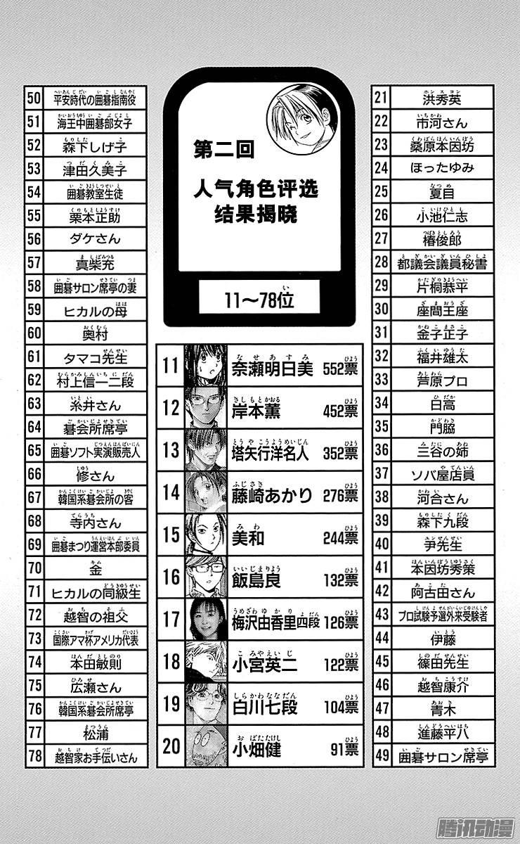 棋魂 第106局 压力 第24页