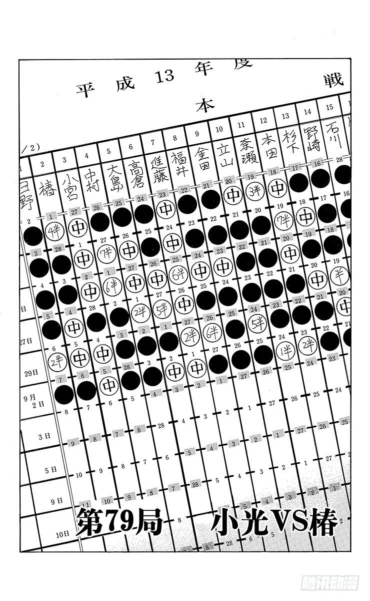 棋魂 第79局 小光VS椿 第6页