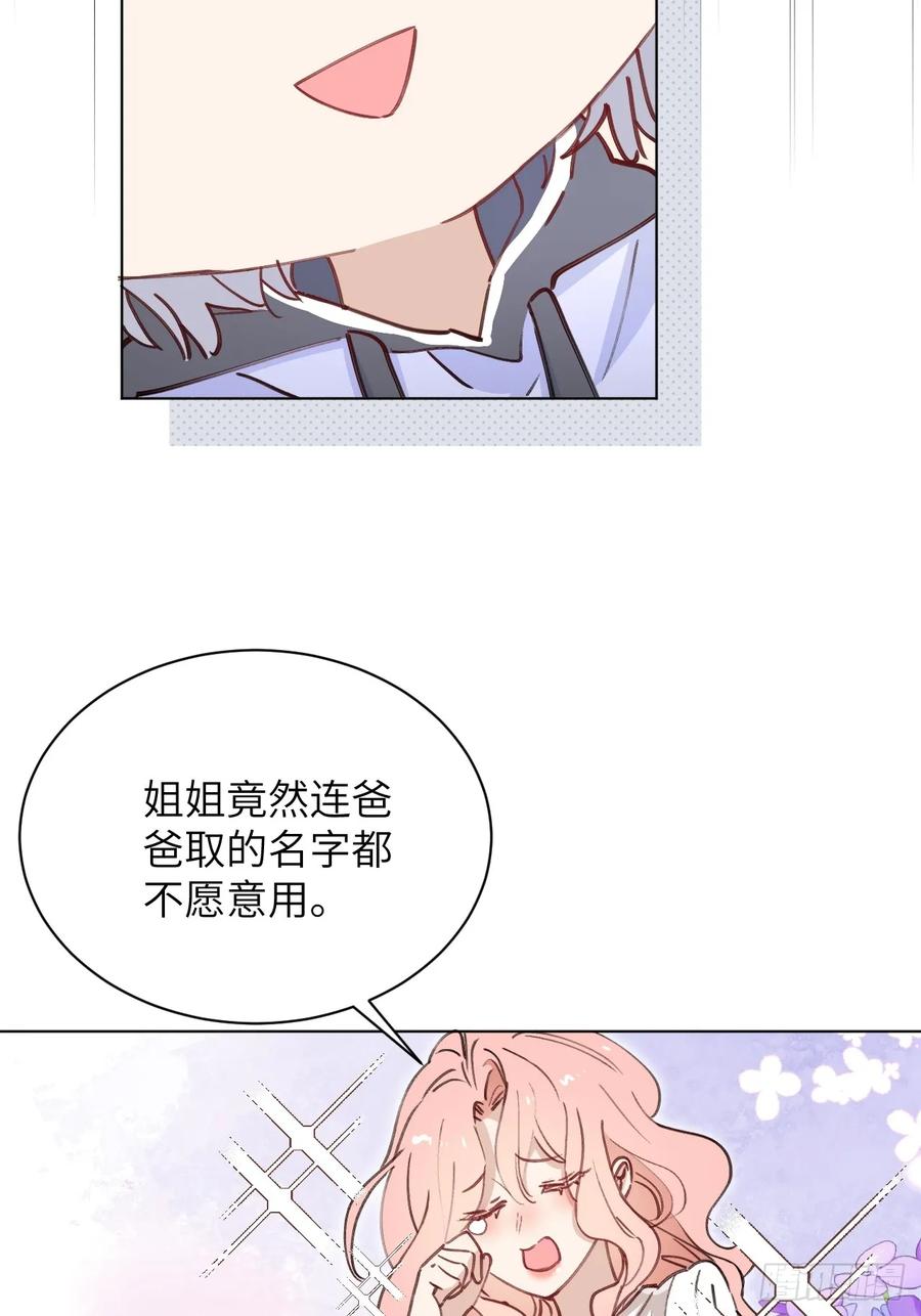 当我穿成霸总娇妻的独生女 - 第03话 爸爸的女儿 - 第36张图