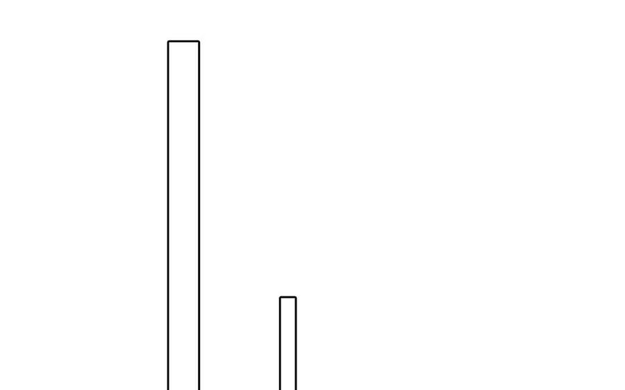 请别随便打开兽笼 第27话 想你 第56页
