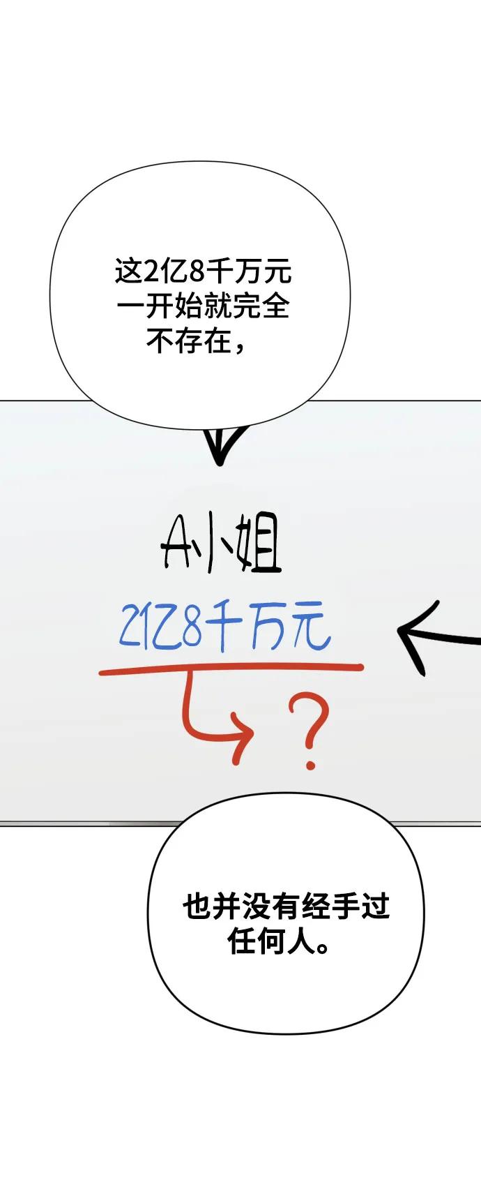 《请成为我的未来》[第35话] 诈骗案 第74页