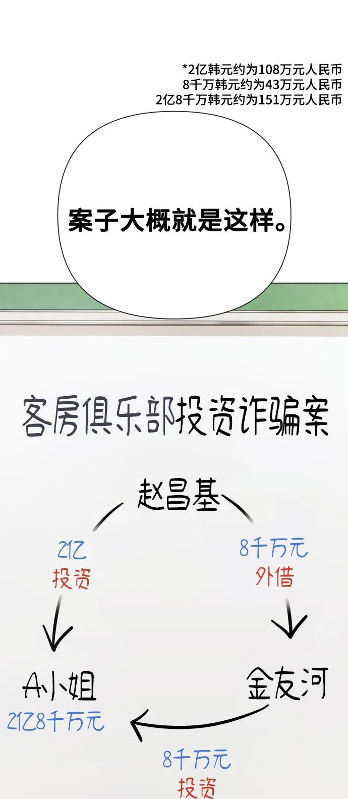 《请成为我的未来》[第35话] 诈骗案 第68页
