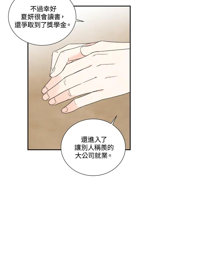 《纵然心痛》第30话 第14页