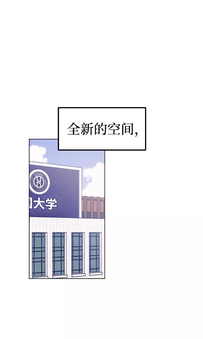 《青春日记》第1话 第2页