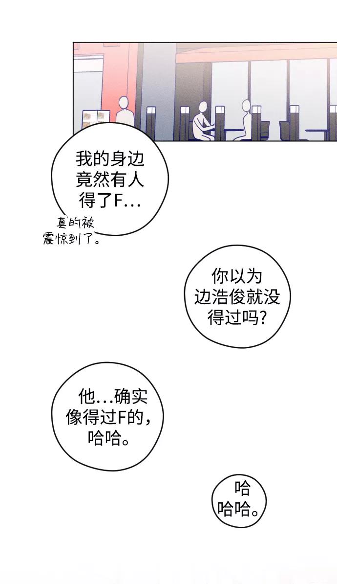 《青春日记》第11话 第48页