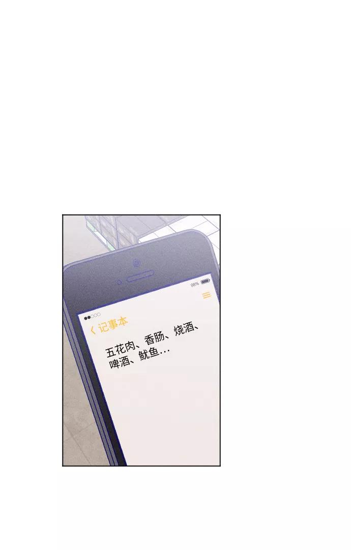 《青春日记》第14话 第53页