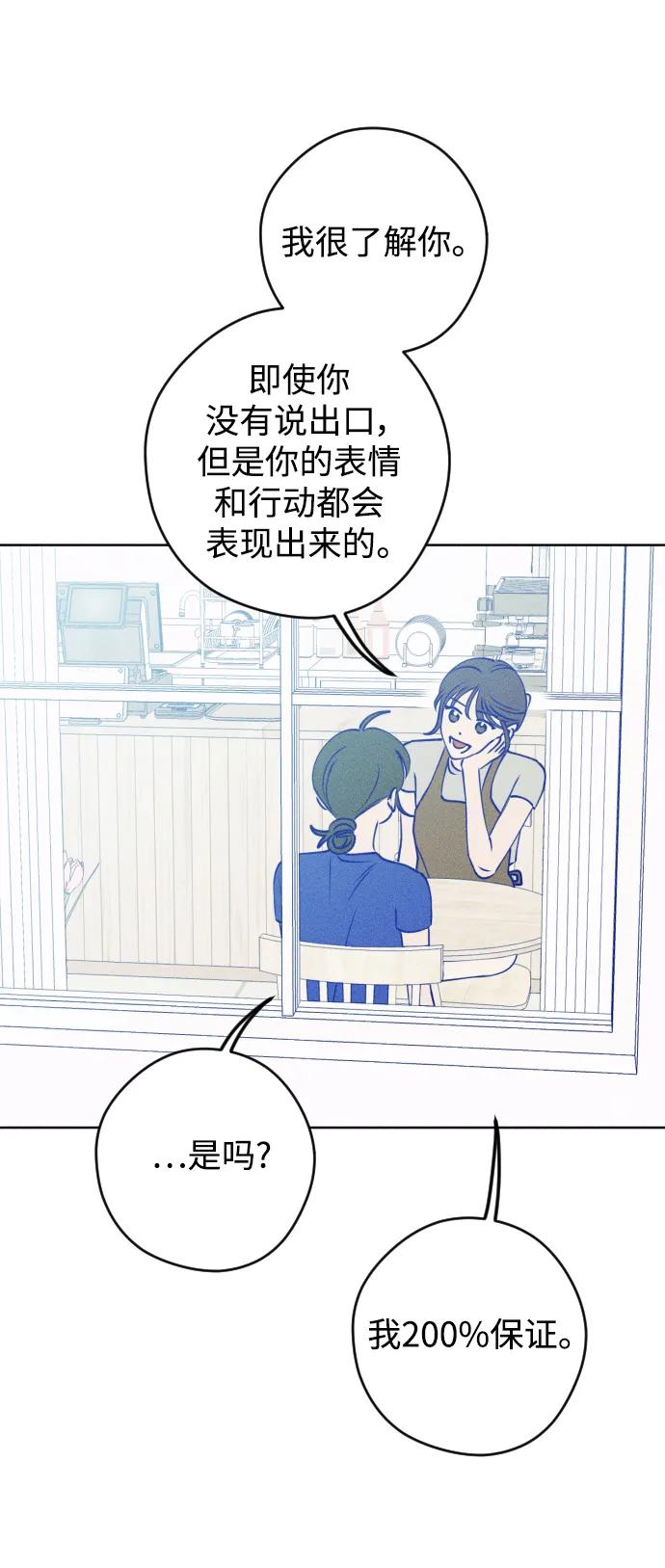 《青春日记》第55话 第54页