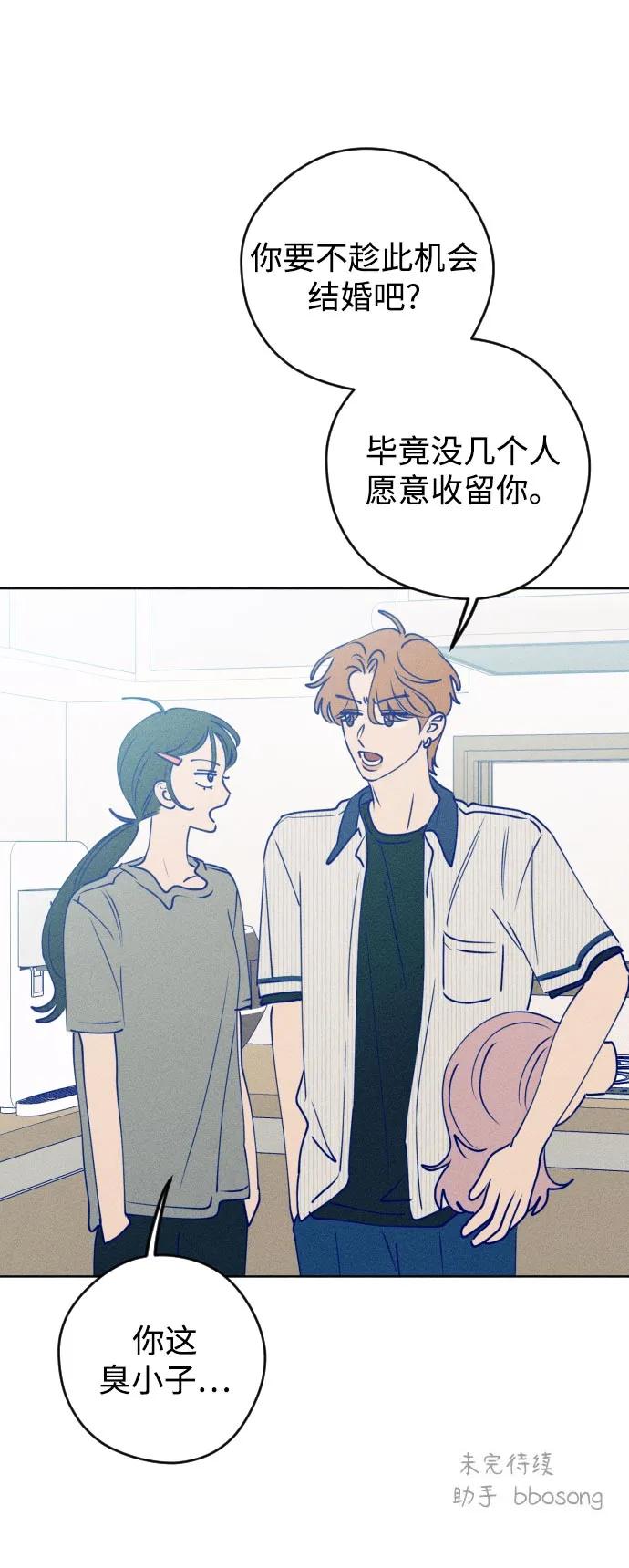 《青春日记》第63话 第77页
