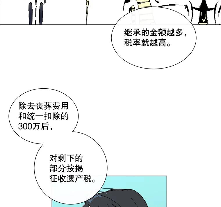 《青春之家》7.惊天反转 第9页