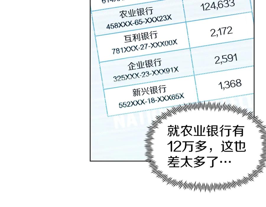《清道夫K》第6话 金钱至上 第63页