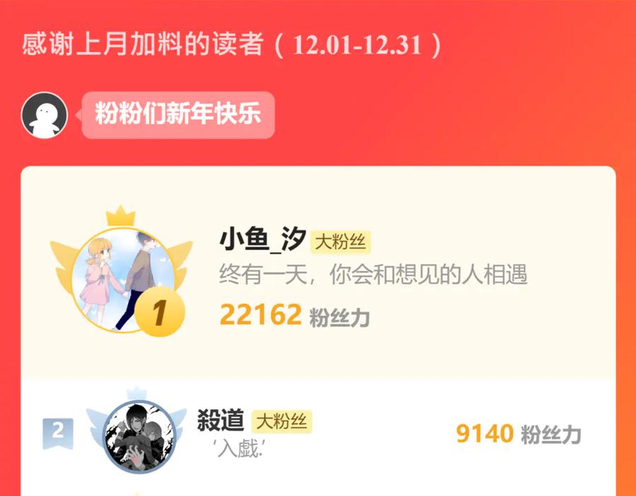 恋上月夜花蝶(新) - 160聪明!小恋的现代救人法 - 第81张图