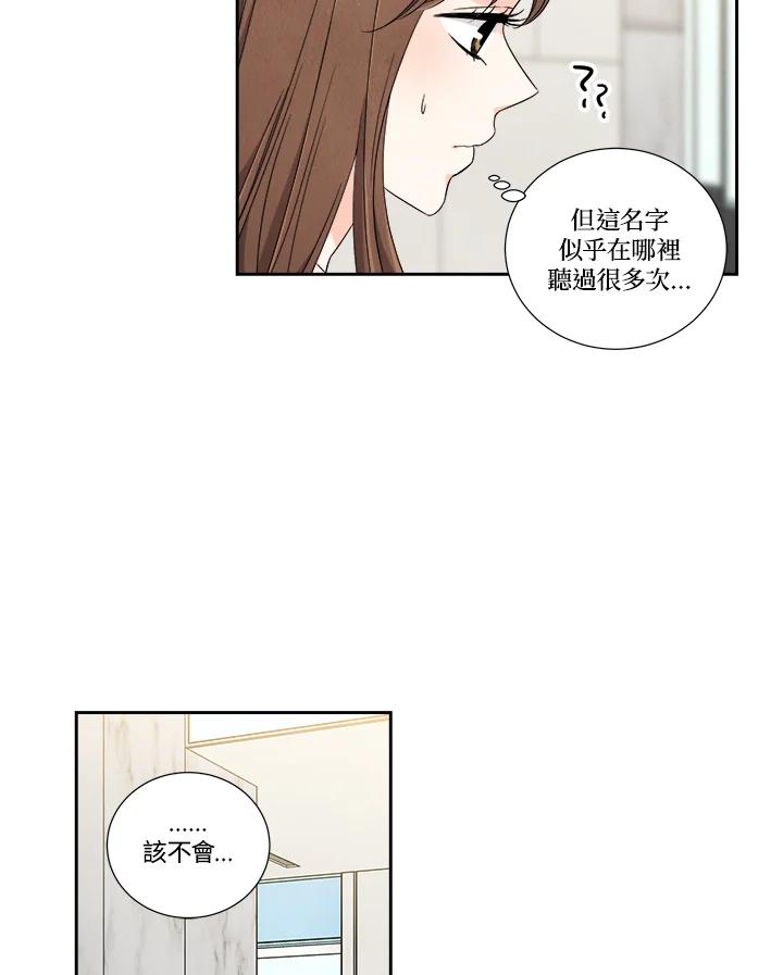 《纵然心痛》第27话 第41页