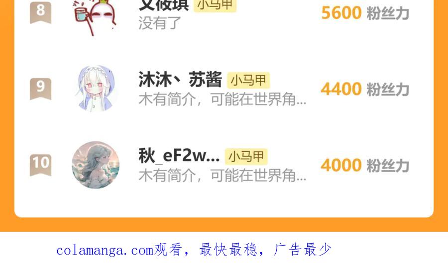 《穿成马甲大佬的妹妹》第62话 调香师顾漾 第130页