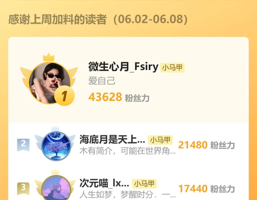 《穿成马甲大佬的妹妹》第62话 调香师顾漾 第128页