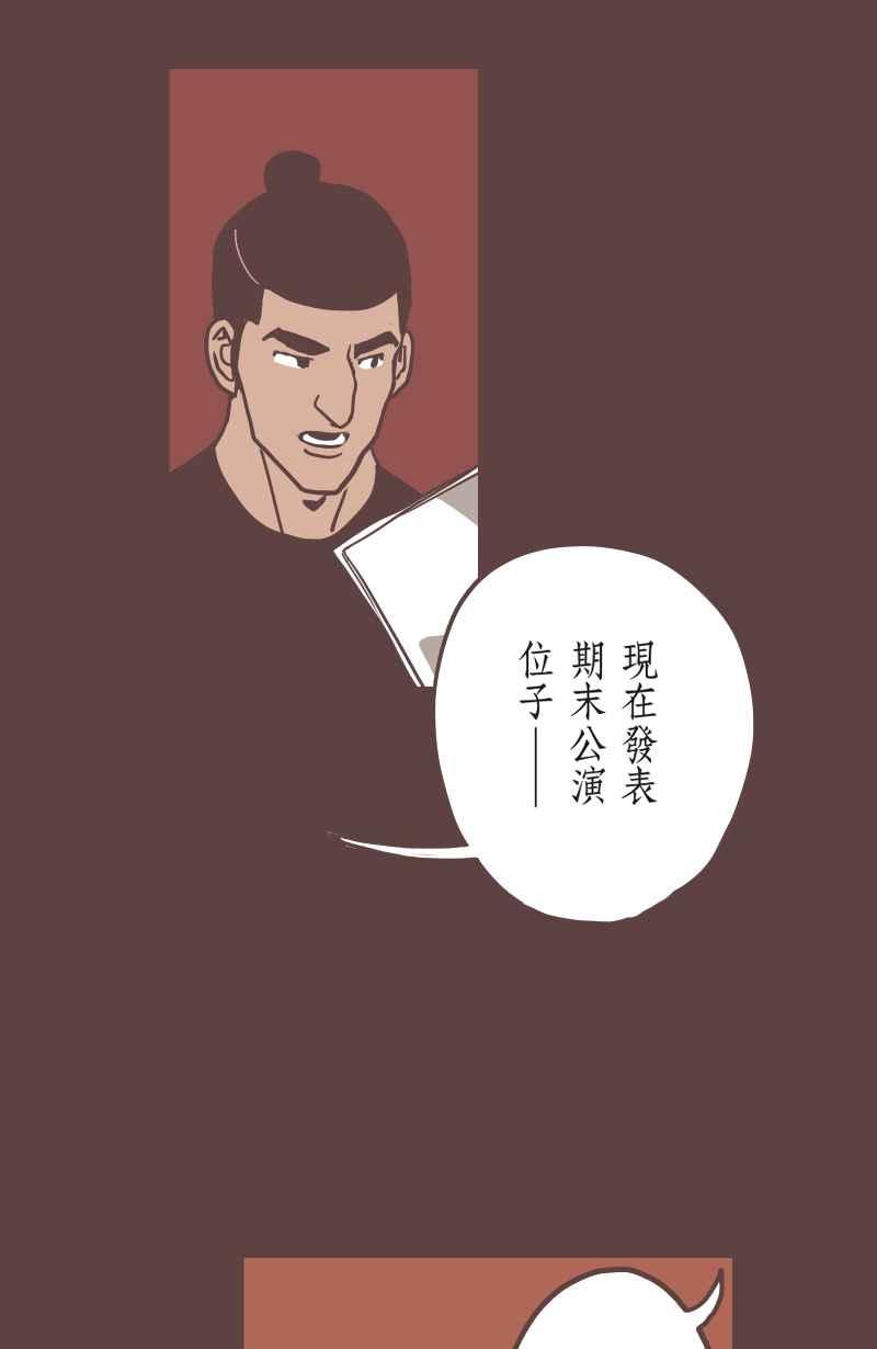 《魔幻时刻：THE ACTOR》第17话 第24页