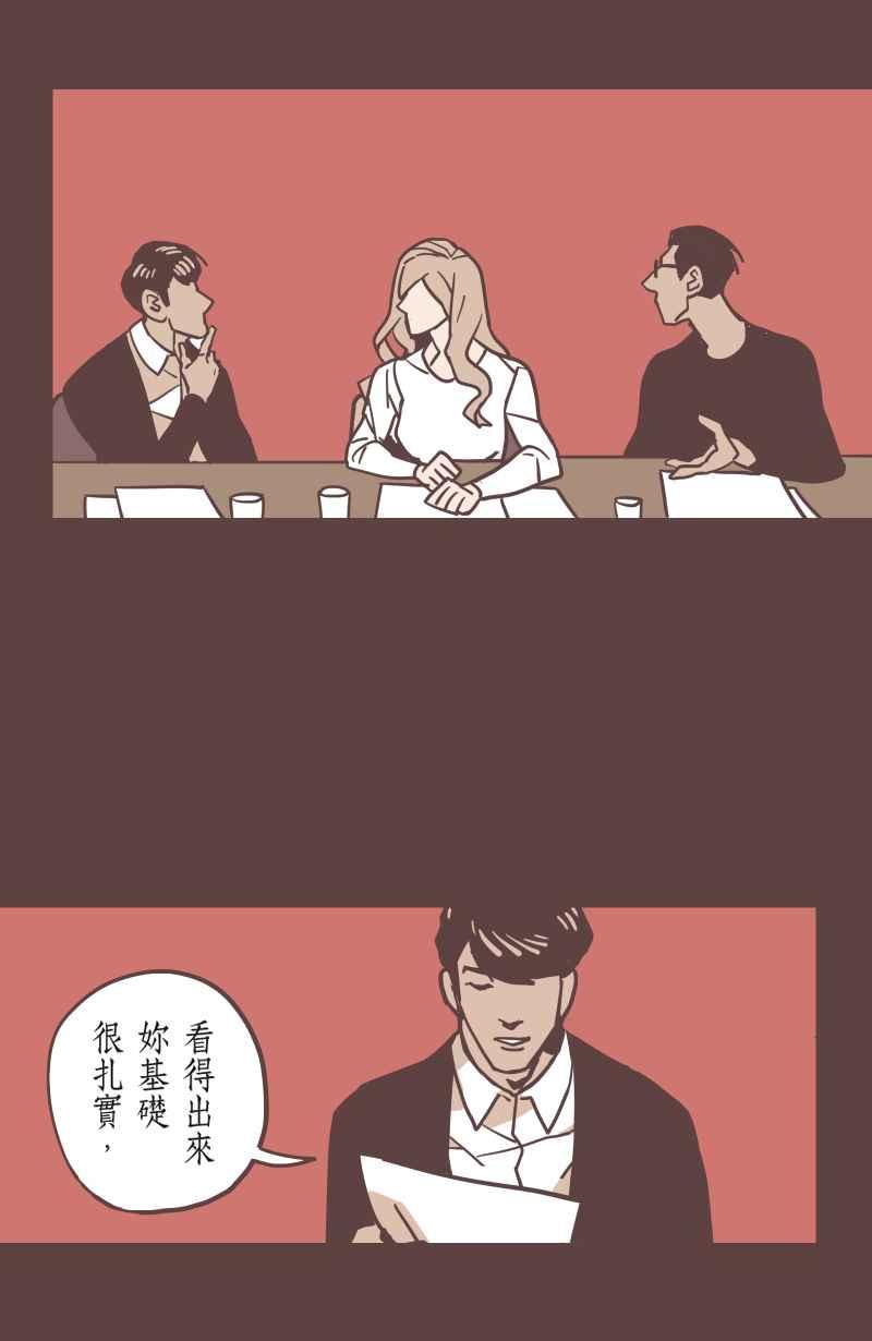 《魔幻时刻：THE ACTOR》第17话 第53页
