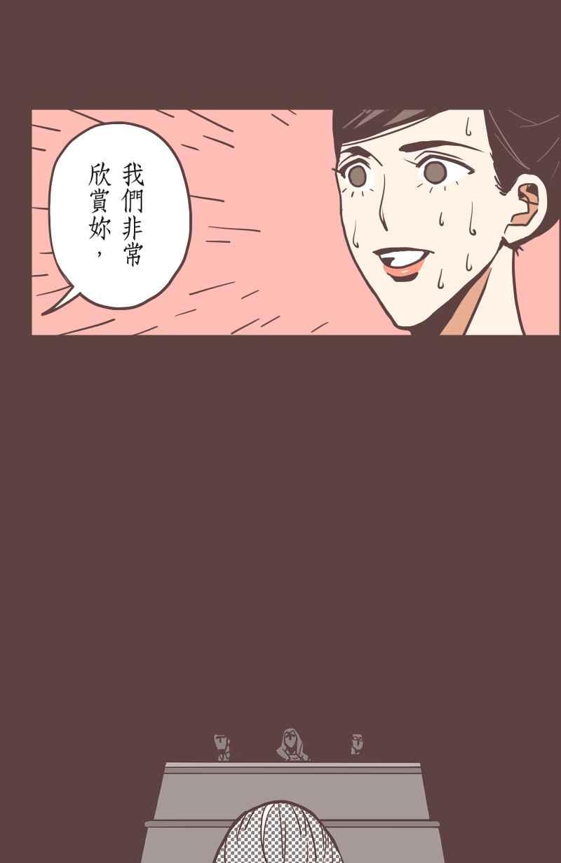 《魔幻时刻：THE ACTOR》第17话 第54页