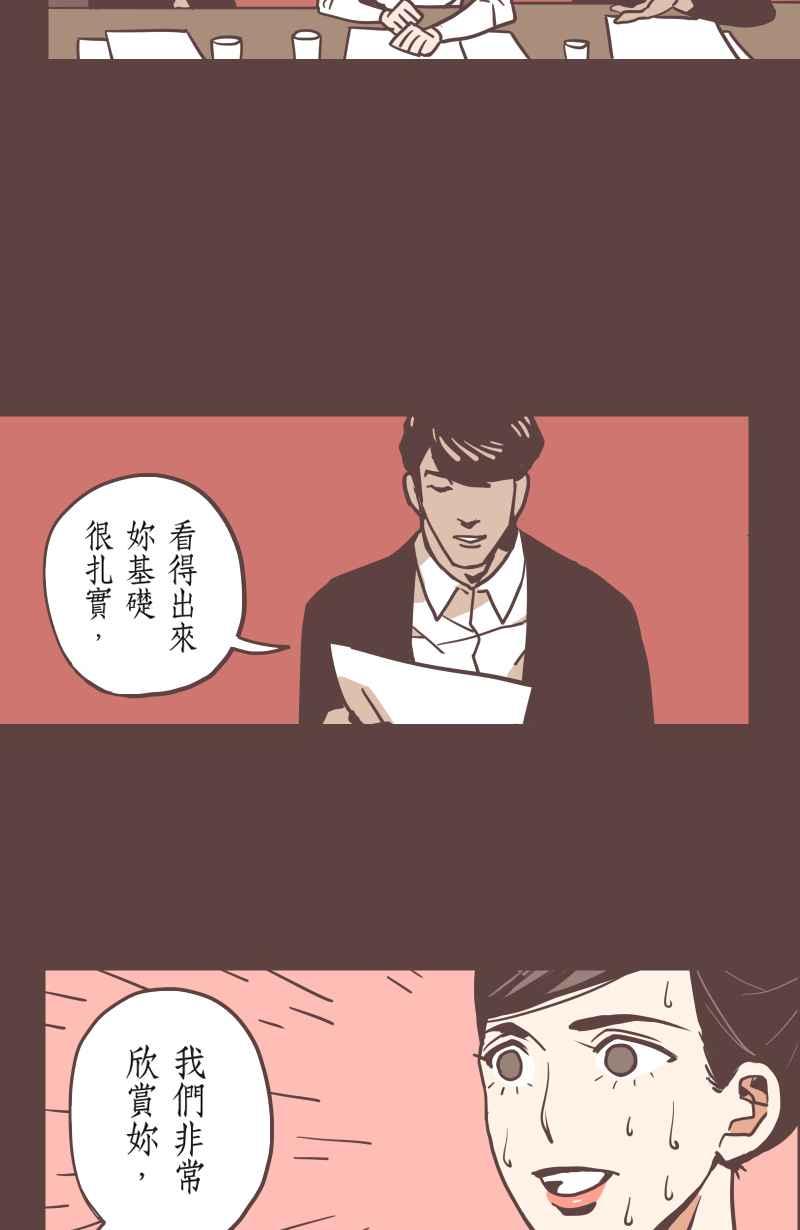 《魔幻时刻：THE ACTOR》第18话 第3页