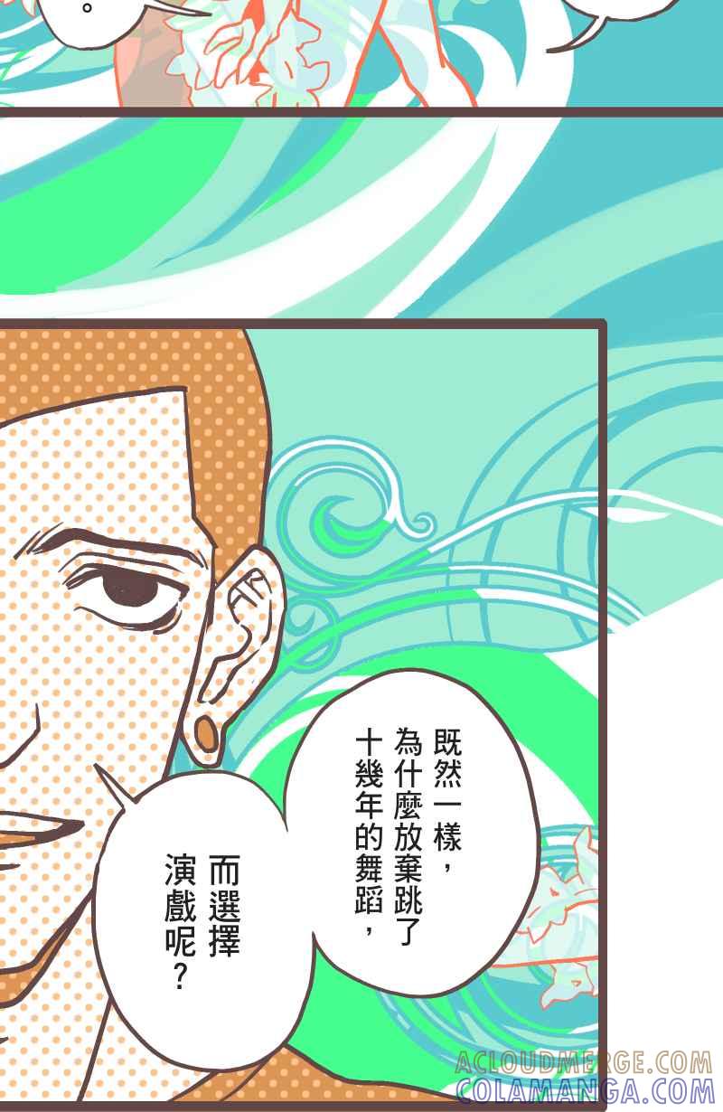 《魔幻时刻：THE ACTOR》第18话 第52页