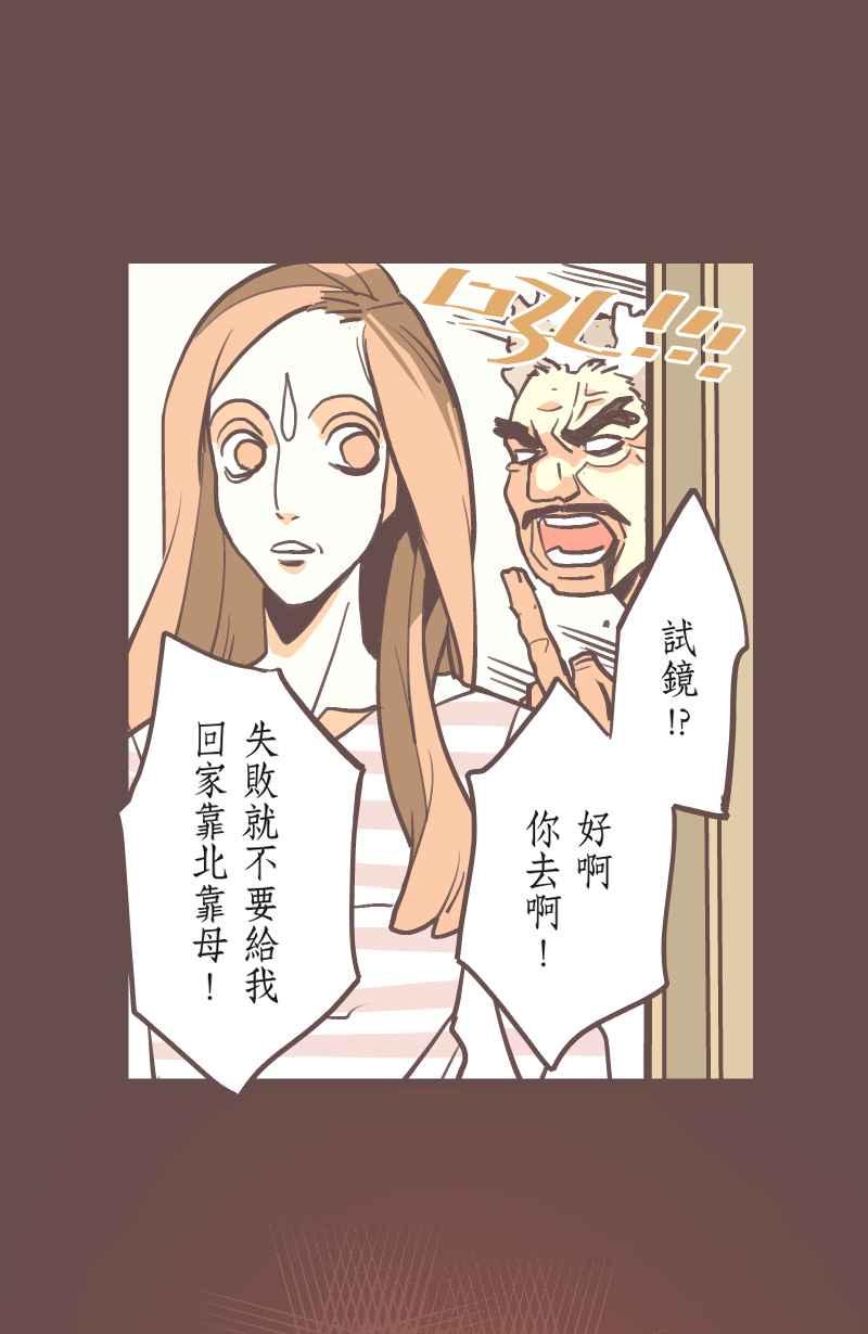 《魔幻时刻：THE ACTOR》第19话 第36页