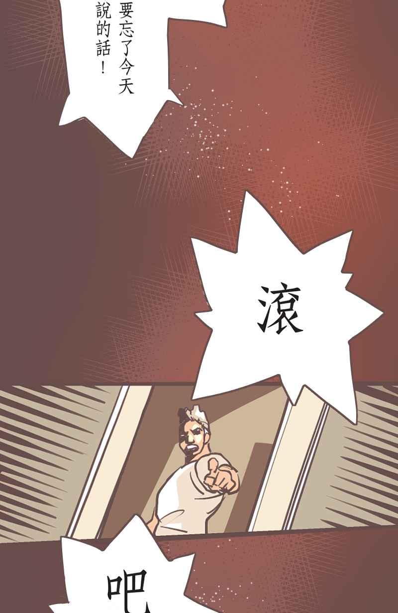 《魔幻时刻：THE ACTOR》第19话 第38页