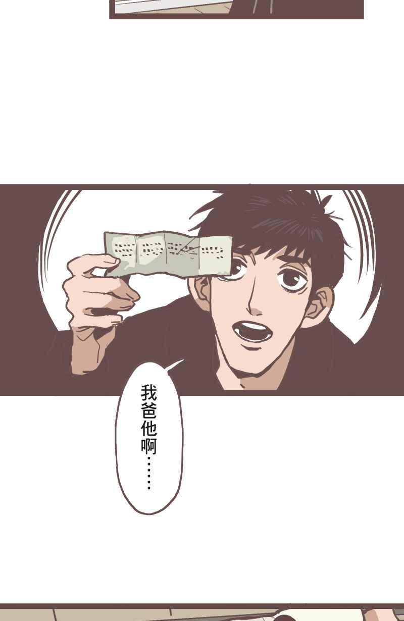 《魔幻时刻：THE ACTOR》第19话 第20页