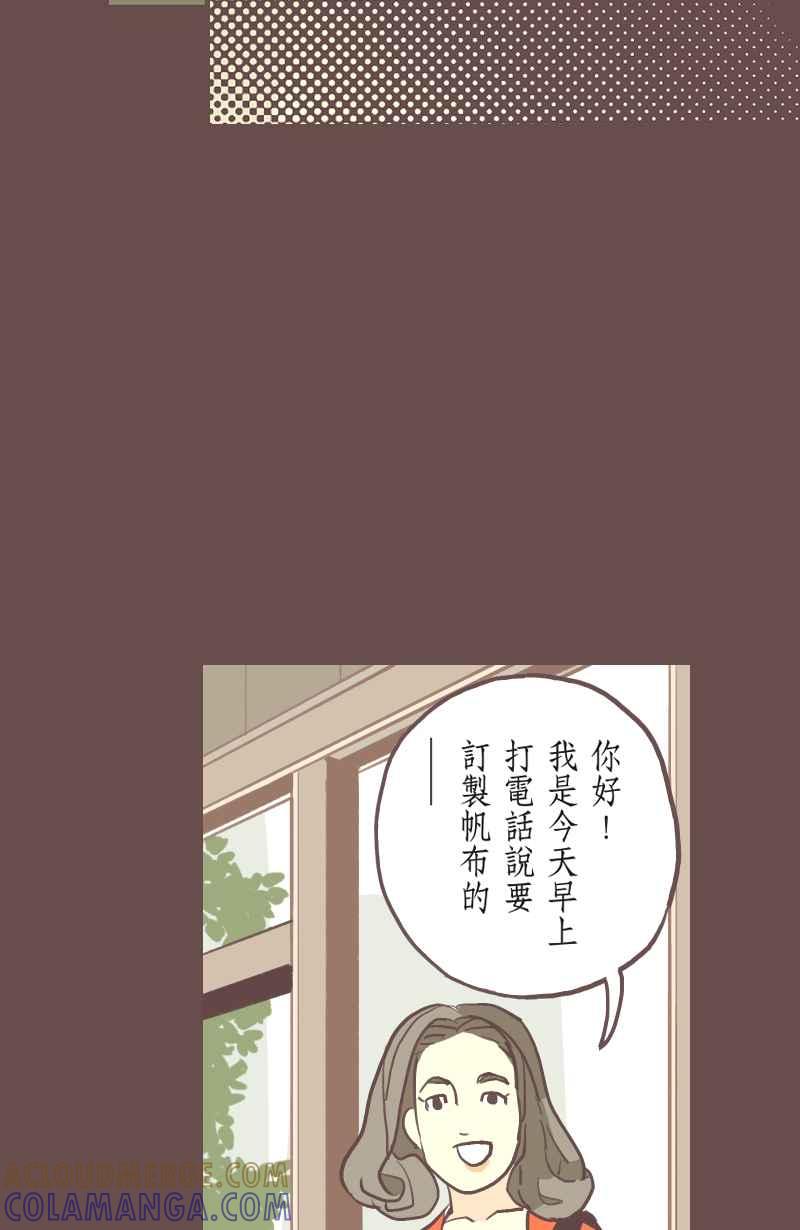 《魔幻时刻：THE ACTOR》第20话 第22页
