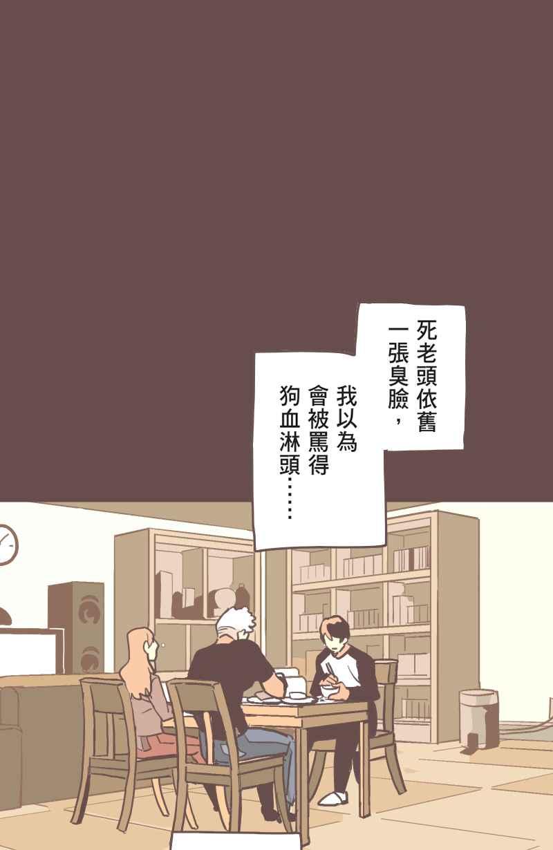《魔幻时刻：THE ACTOR》第20话 第15页