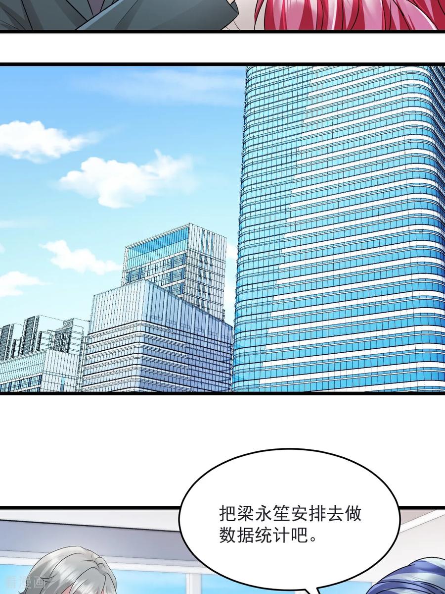 《强势宠爱：娇妻乖一点》第46话 信任 第6页