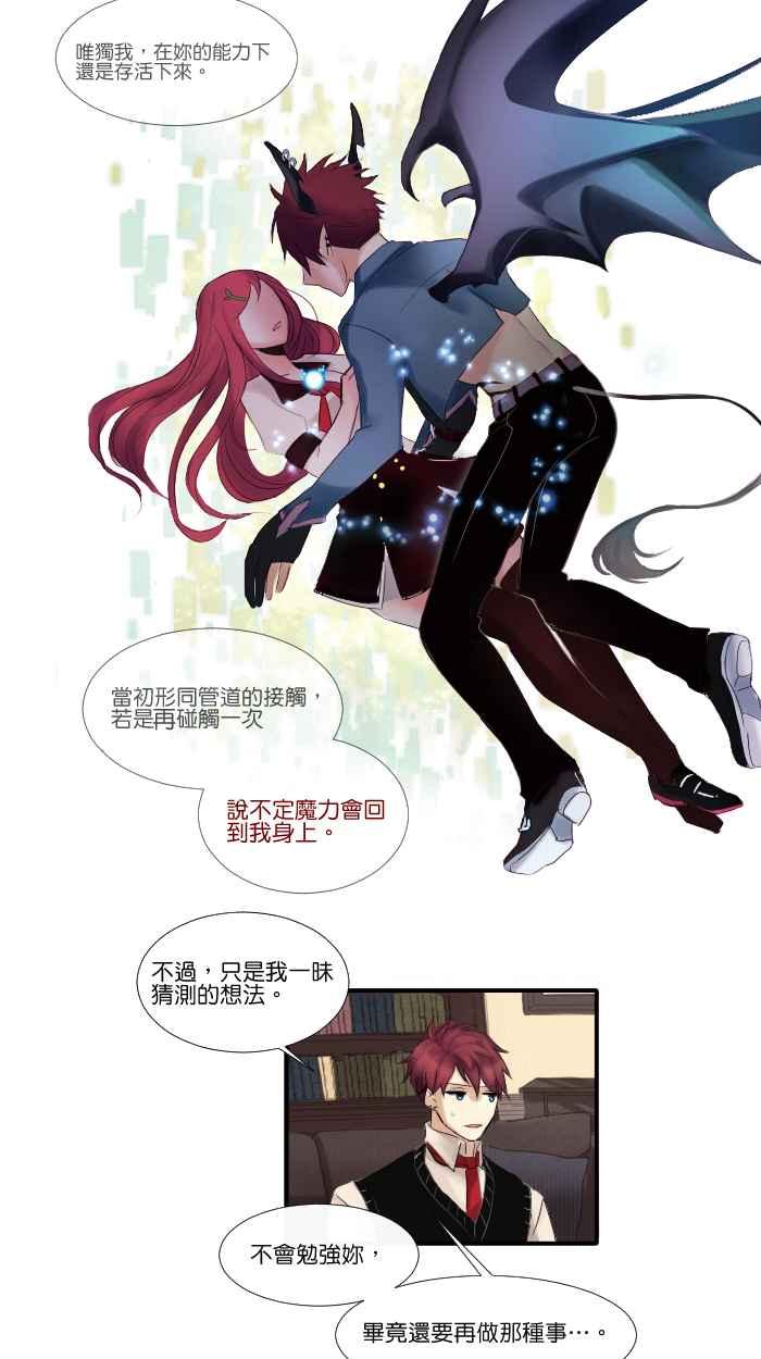《倾恋的蜜封罐》006-- 太突然了吧! 第12页