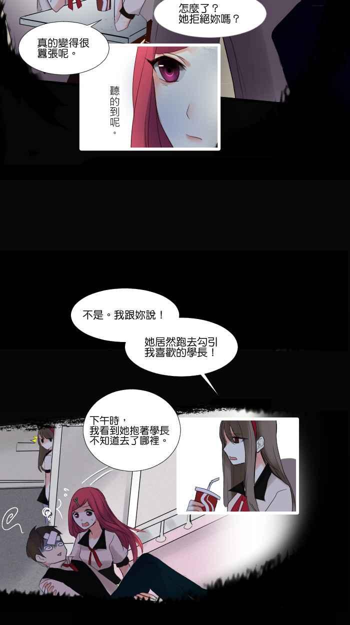 《倾恋的蜜封罐》008 -- 要是能成为朋友就好了 第14页