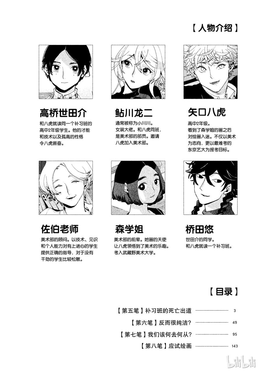 《Blue Period》5 补习班的死亡出道 第3页