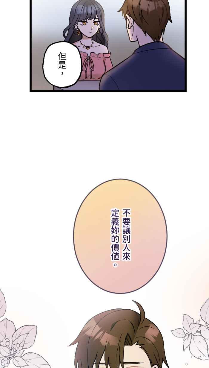 《请陪在我身边》第4话 难忘的生日 第20页