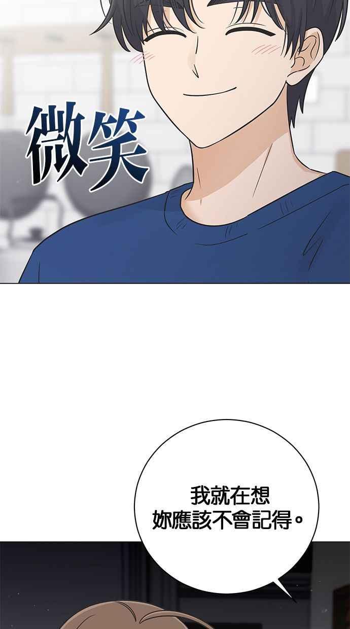 《第三次罗曼史》第57话 致未来的我(2) 第9页