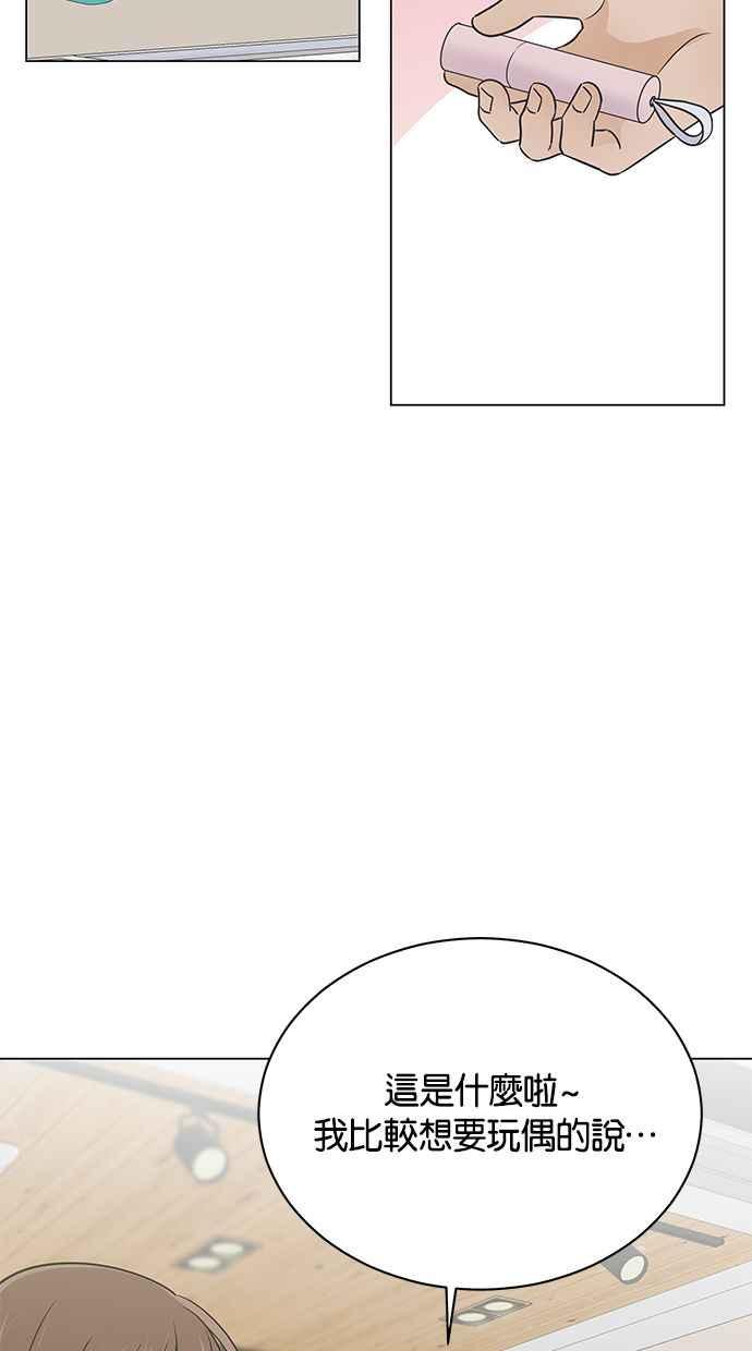 《第三次罗曼史》第60话 各自的苦衷(2) 第8页