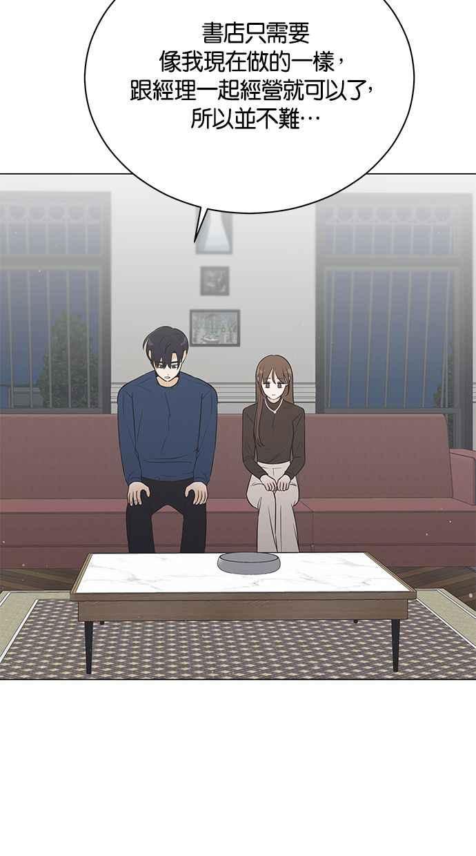 《第三次罗曼史》第61话 机会与选择 第21页