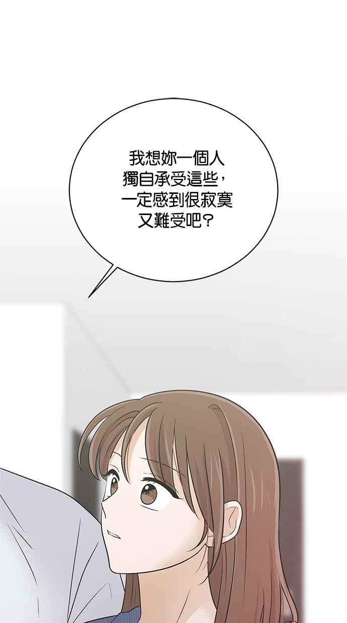 《第三次罗曼史》第63话 都会是完美的快乐结局(2) 第75页