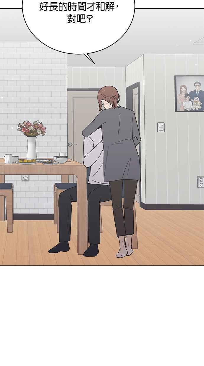 《第三次罗曼史》第64话 运势好的日子 第71页