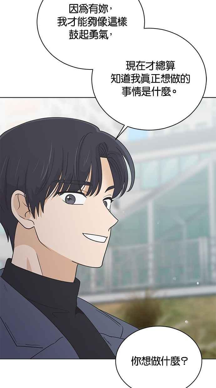 《第三次罗曼史》第64话 运势好的日子 第75页