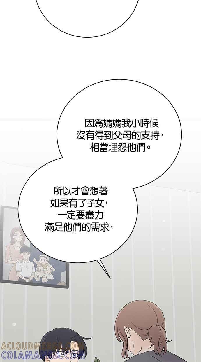 《第三次罗曼史》第64话 运势好的日子 第46页