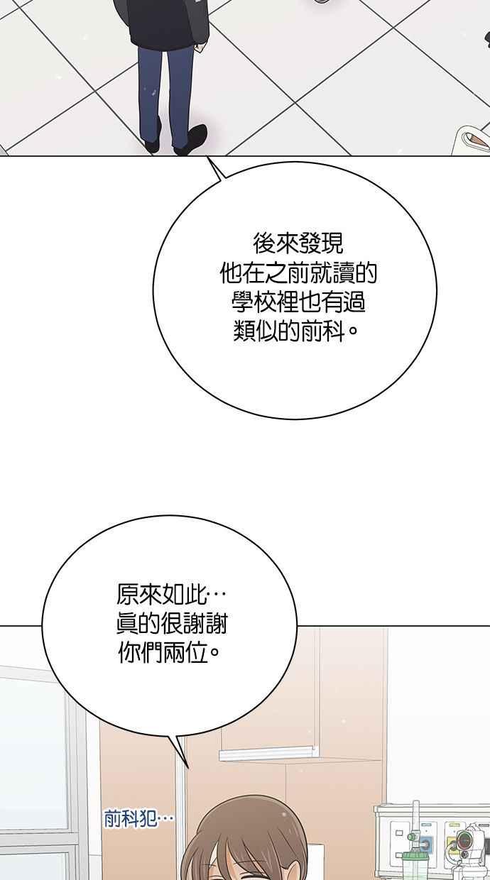 《第三次罗曼史》第66话 遇见前男友会是怎样？ 第59页