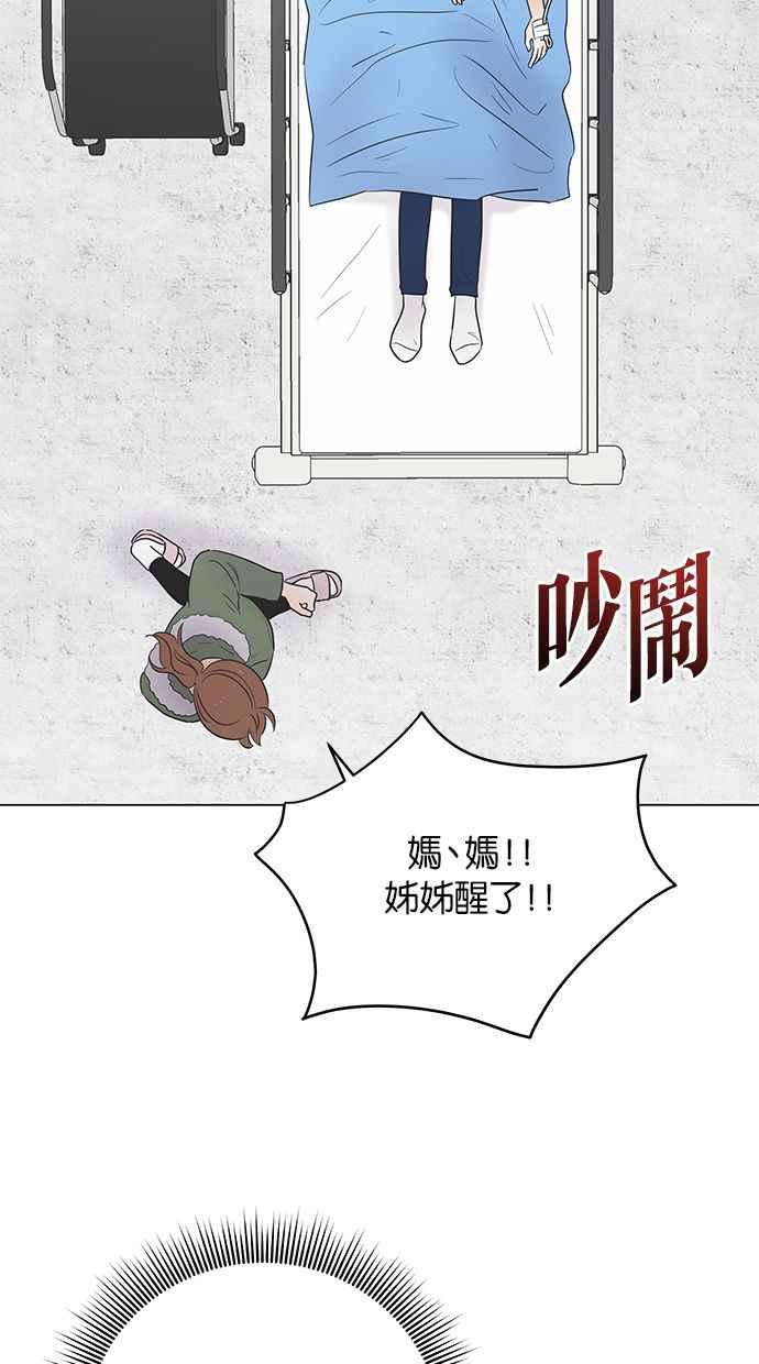 《第三次罗曼史》第66话 遇见前男友会是怎样？ 第6页