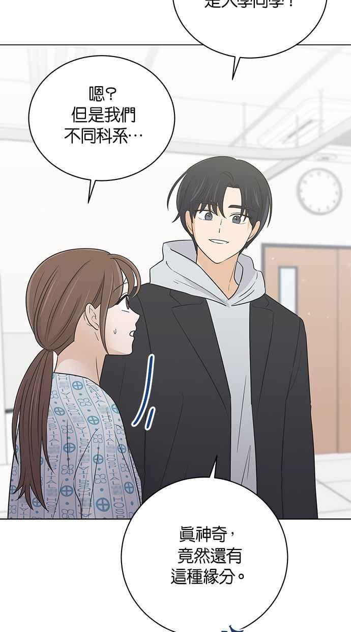 《第三次罗曼史》第66话 遇见前男友会是怎样？ 第62页